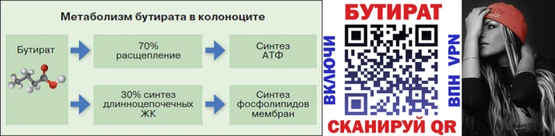 Бутират Butirat  OMG tor  Могоча 